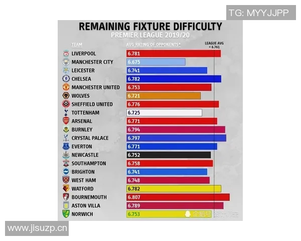 皇马西甲剩余赛程关键战点评 欧冠压力下如何兼顾联赛